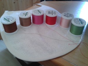 Ideenwelt - ideal für alle Kreativen